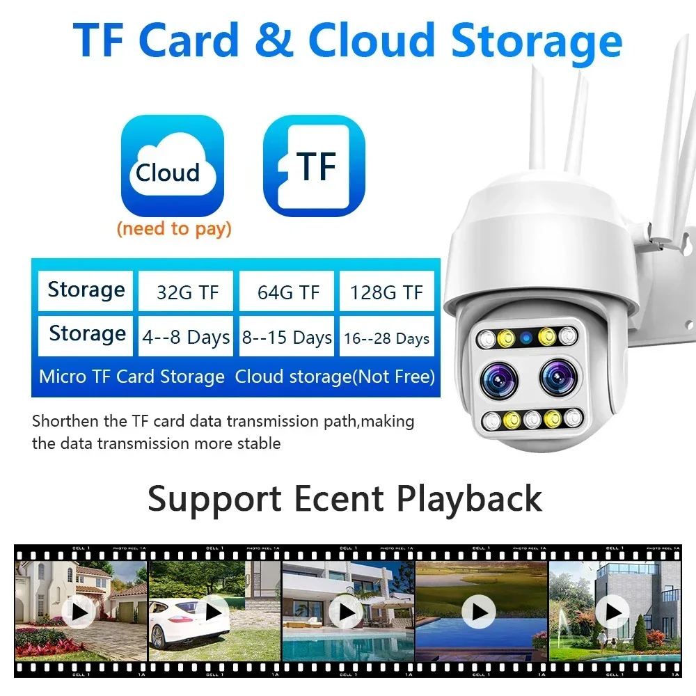 FEISDA 5MP WiFi Camera Outdoor IP Camera 10X Zoom digitale Dual Lens CCTV Camera Human Motion Detection Security Protection Cam