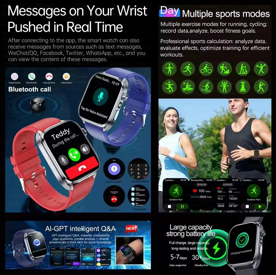 Body Composition analysis Monitoring Smart Watch Men ECG Heart Rate Blood pressure Uric Acid Health Tracker Smartwatches 2025New