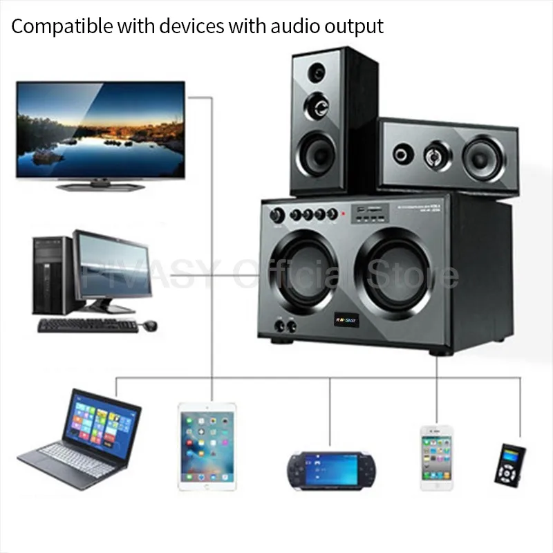 90W HiFi  Sound Box 5.0 Bluetooth Speaker 3-Way Active Subwoofer Speaker 4ohm Loud Speakers For Home Theater Computer Karaoke Dj