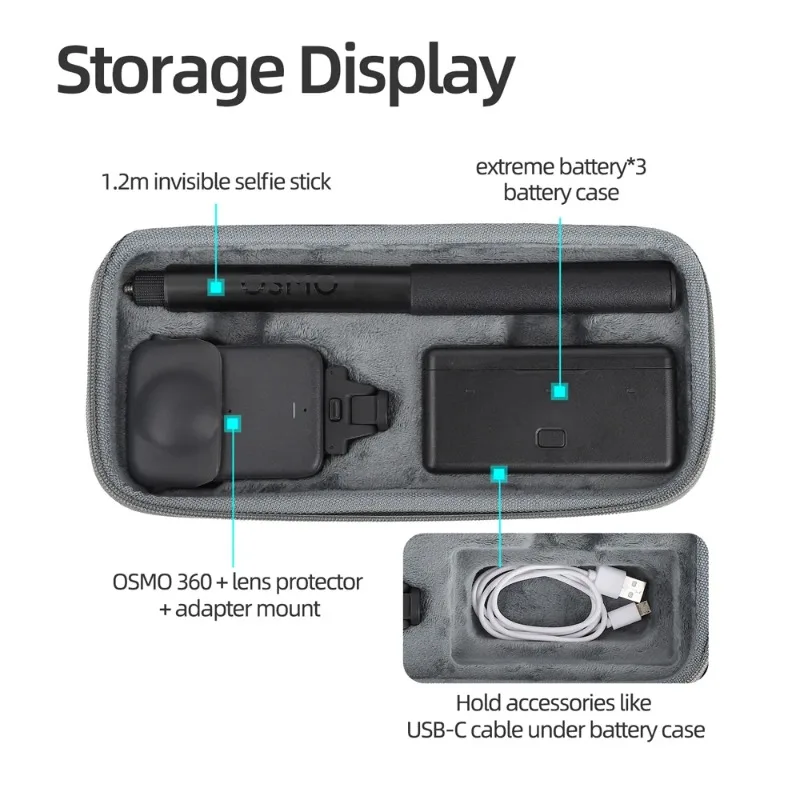 Sunnylife حقيبة التخزين ل DJI OSMO 360 القياسية/ميني/توسيع أكياس مقاومة للخدش المحمولة المنظم صندوق الملحقات #3