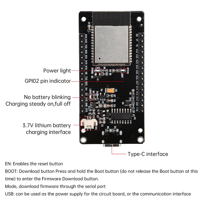 ESP32-WROOM-32 ESP32 bảng phát triển màn hình LCD 1.9 inch 1.4 inch mô-đun Bluetooth Wifi CH340 Type-C cho Arduino micropython