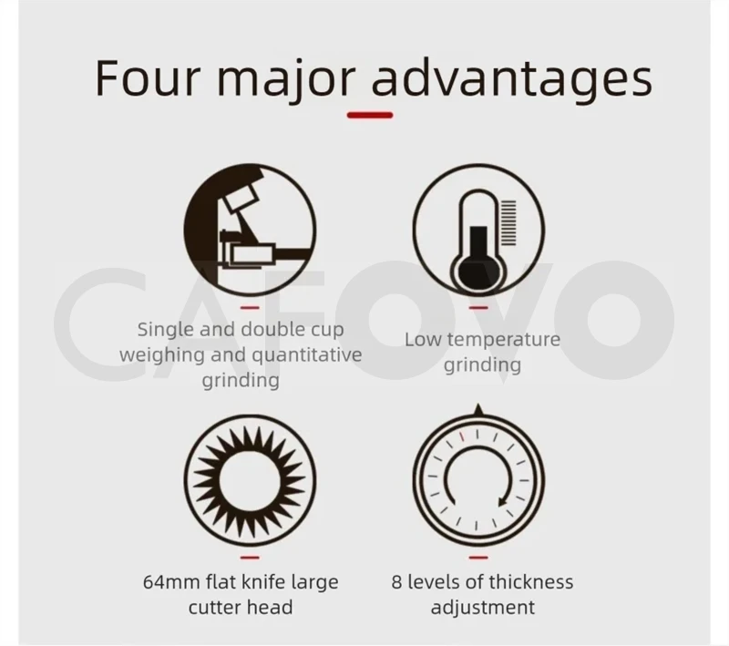 CAFOVO KG4SC Профессиональная количественная кофемолка для взвешивания, 64 мм, плоские заусенцы, сенсорный экран, кофемолка для эспрессо для домашнего бариста