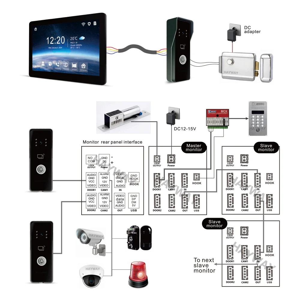 Hayway-Système d'interphone vidéo intelligent, Tuya WiFI, détection mobile, IPS Full Touch, Monito ID, contrôle d'accès, déverrouillage, 10 ", 1080P