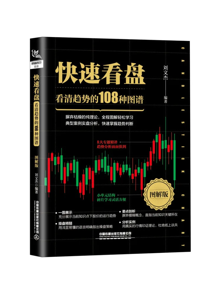 

Winshare Quickly Watch the 108 Charts Of the Trend Illustrated Version Books