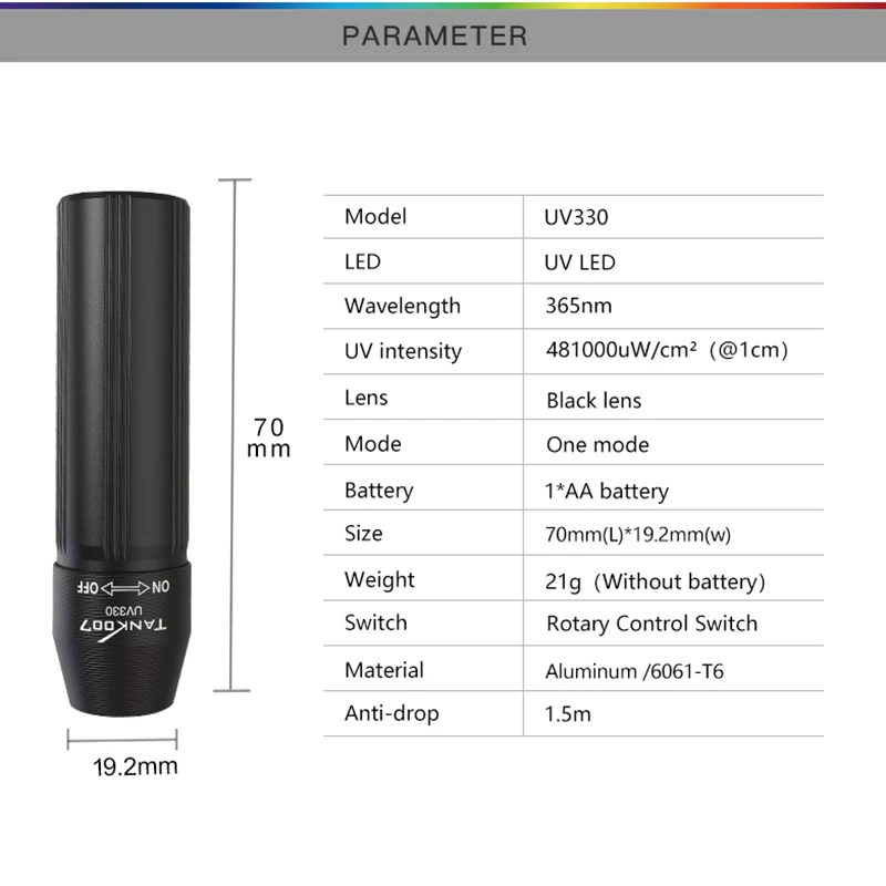 TANK007 UV Flashlight 365nm Ultraviolet Black Light Torch mini Compact Fluorescence Reaction Detection Tool UV Lamp