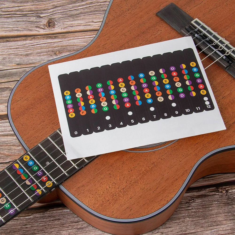 Guitar Fretboard Stickers/ Scales Notes With Colour/ Coded Fret Decals Beginner/ Learning Visual Guide /Sticker Guitar Parts