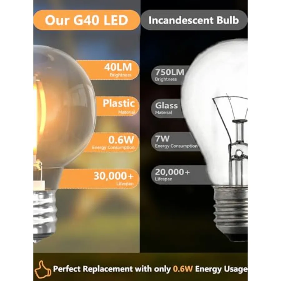 Replacement Light, 25 Pack E12 Screw Base Clear Globe Bulbs for Outdoor String Lights, 0.6W Shatterproof Dimmable Light Bulbs f view 2
