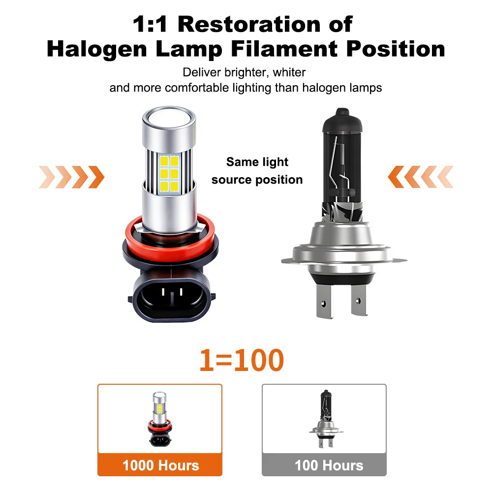4-Sides 3030 Super Bright LED Anti Fog Bulbs 2PCS H8 H11 H27 881 9006 HB4 Yellow White 12V 24V Car Fog Light Replacement