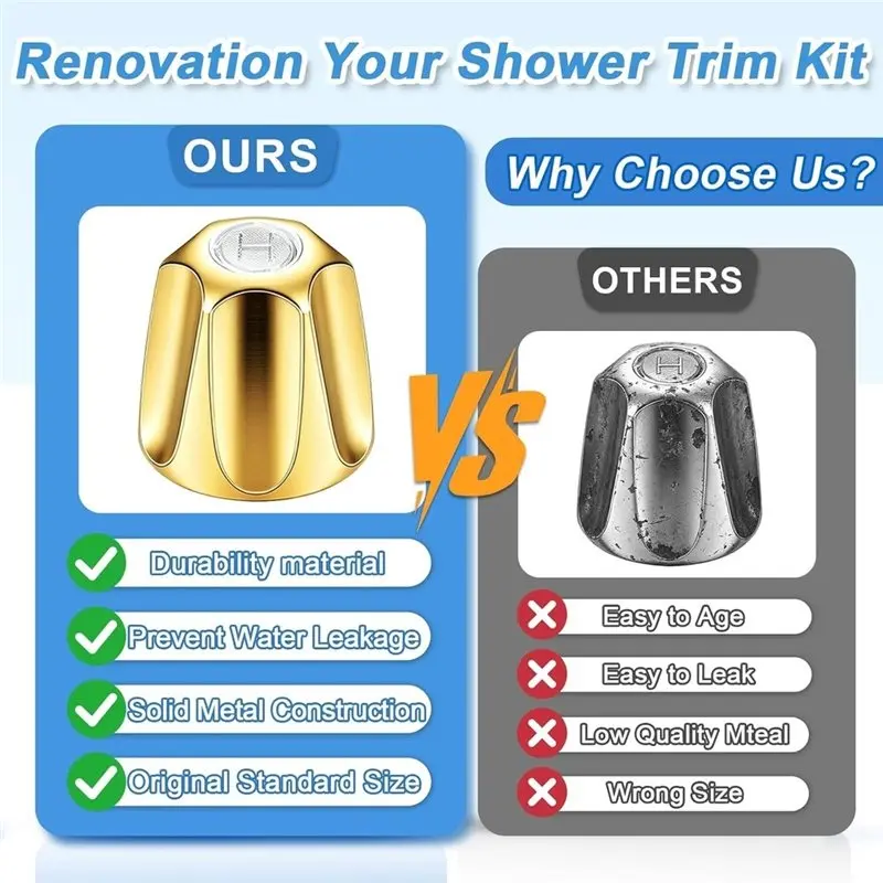 ABKS-Replacement 3 Handle Shower Knob Kit- For Pfister Verve Polished Gold, 3 Knob Valve Set(12H-2H/2C/18D), Part Number 39619