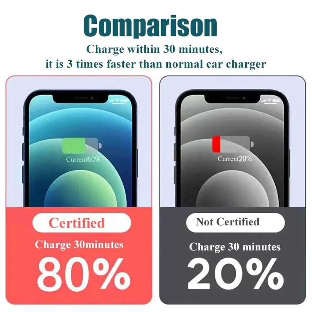 120W PD Car Phone USB Type C Charger QC3.0 Fast Charging 2 In 1 Car Cigarette Lighter Flash Charge Charger with Digital Display