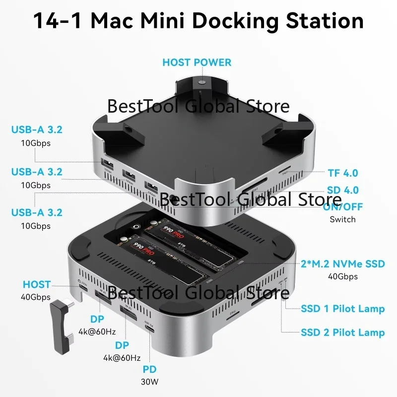 

8 in 1 USB-C Hub with Dual Bay M.2 NVMe SSD Enclosure (16TB) | 40Gbps, DP 4K@144Hz, for Mac Mini M4