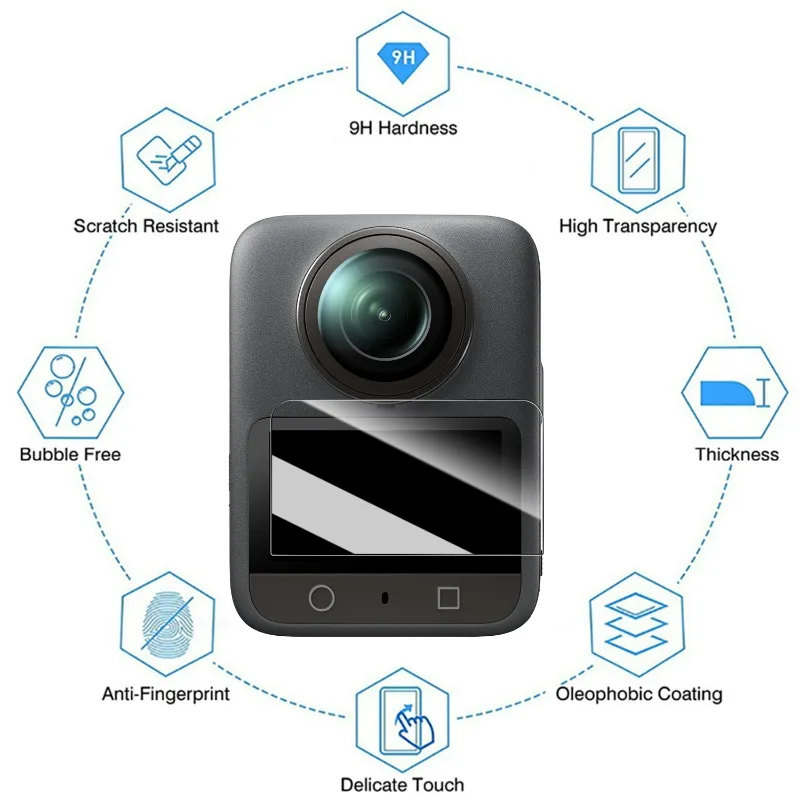 Комплект панорамной камеры DJI Osmo 360, комбинированная защита, портативная сумка для хранения из ЭВА, защитная пленка из закаленного стекла, силиконовая крышка объектива