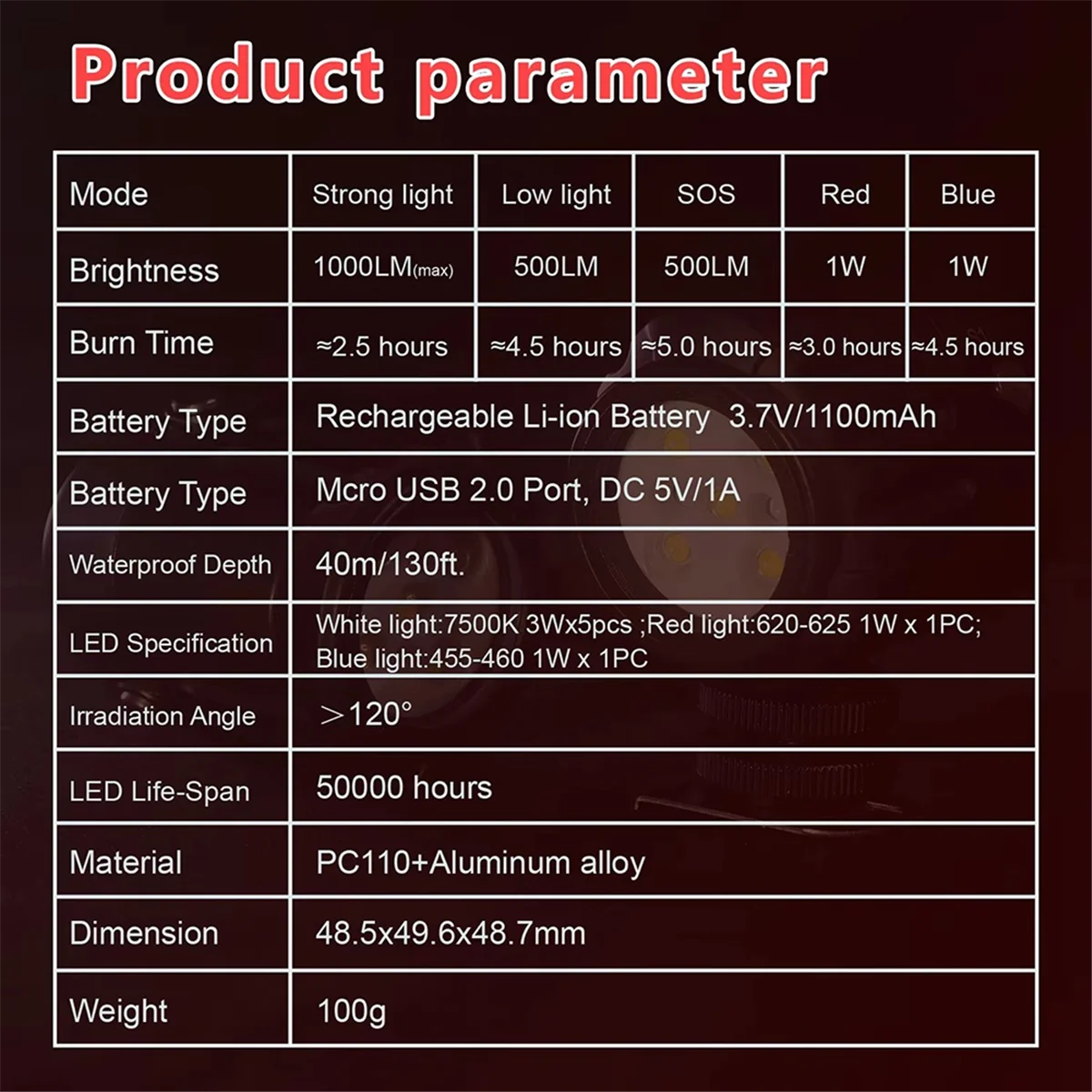 AB53 40 Meter Waterproof Diving Fill LED Light 1000LM Outdoor Photography Lighting Light for Various Action Camera and Phone