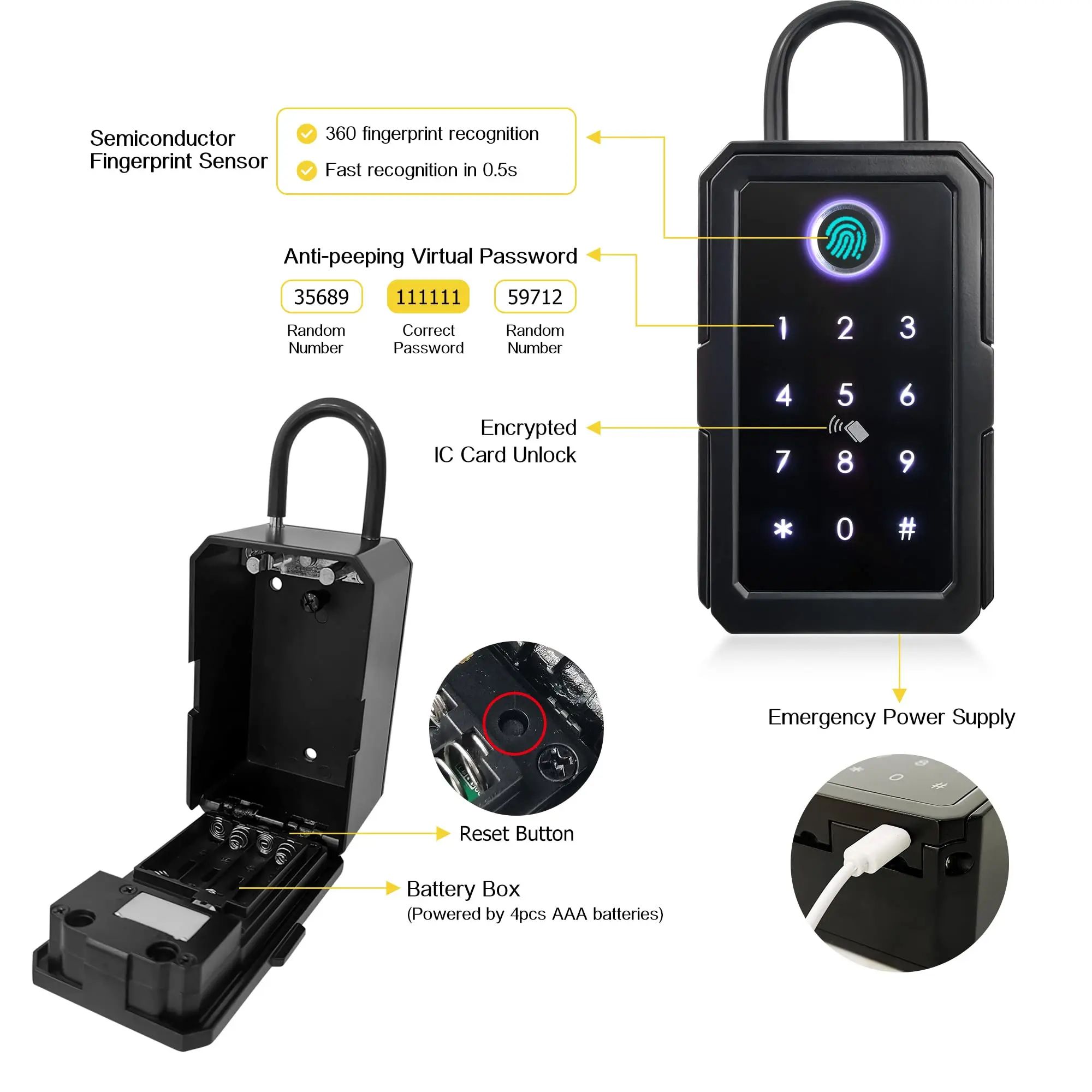 Nuova chiave sicura Tuya Ttlock Fingerprint Bluetooth Wifi Digital Key Box App accesso remoto montaggio a parete combinazione sicurezza Airbnb