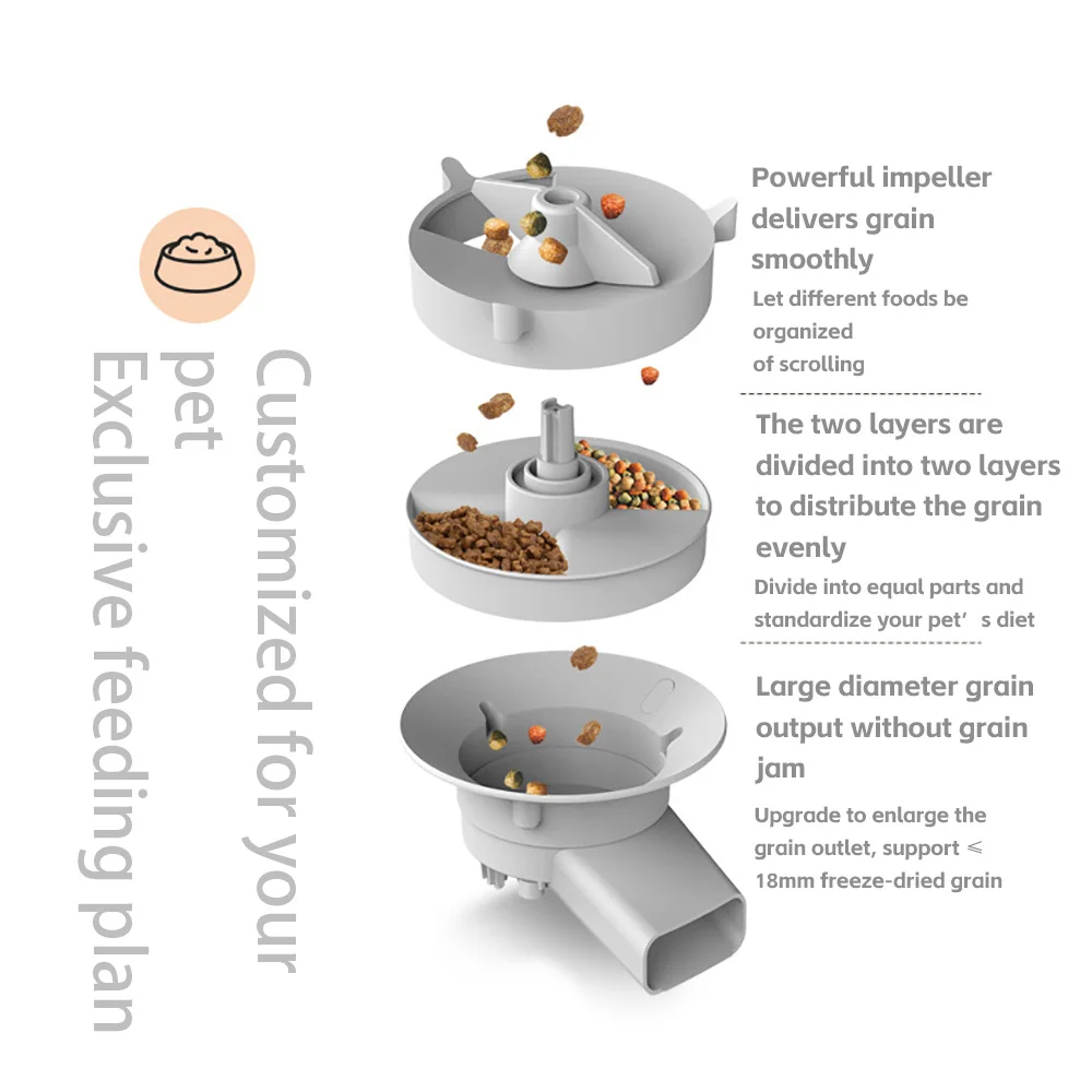 5l Dubbele Kommen Smart Automatische Kattenfeeder Met Camera Kat Droogvoer Video Dispenser Huisdier Slimme Voice Recorder Auto Feeder Voor Hond