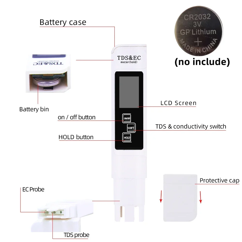 Digital EC Meter 3 IN 1 TDS EC PH Tester Temperature Purity Drinking Water Quality Tester for Aquarium Pool