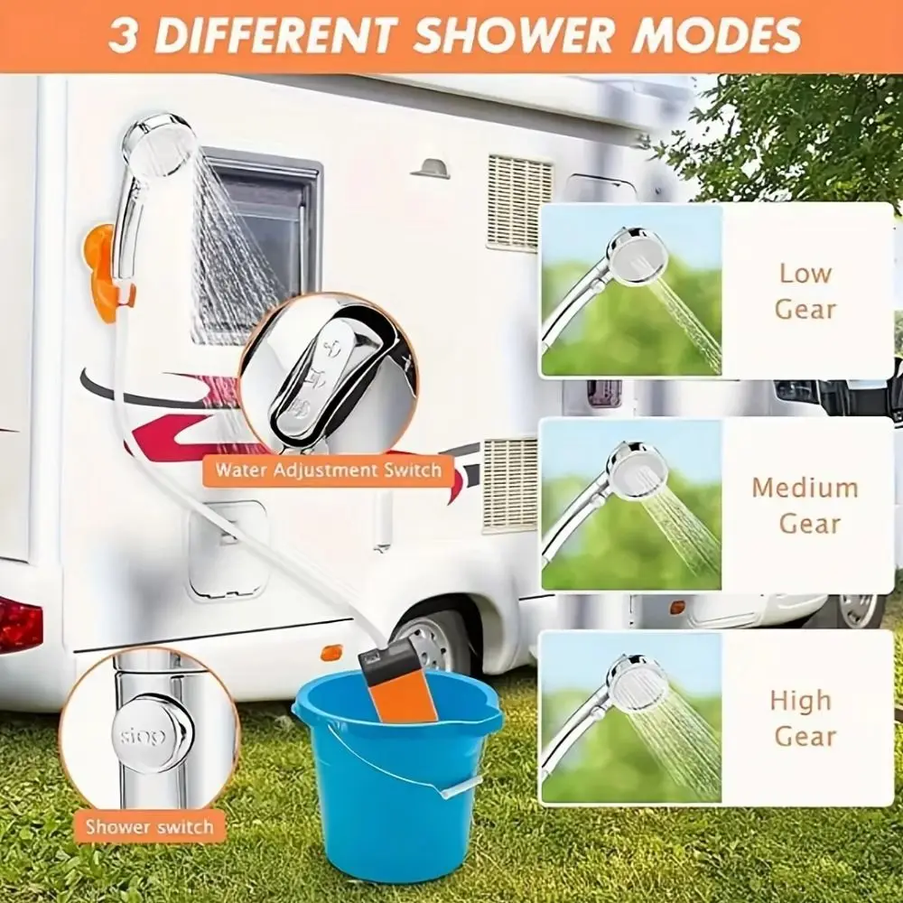 Intelligent Temperature Measurement Portable Shower with Suction Cup IPX7 Waterproof Electric Shower Durable