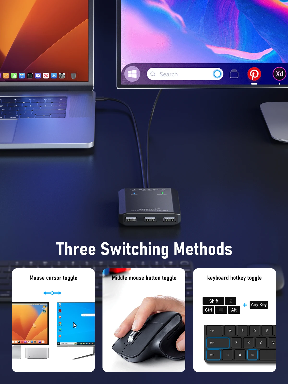 Lemorle saklar USB KVM tanpa tombol, penggunaan saklar USB dua PCs pengalih bersama-sama saklar KVM untuk Windows10 PC Printer Mouse Keyboard 2