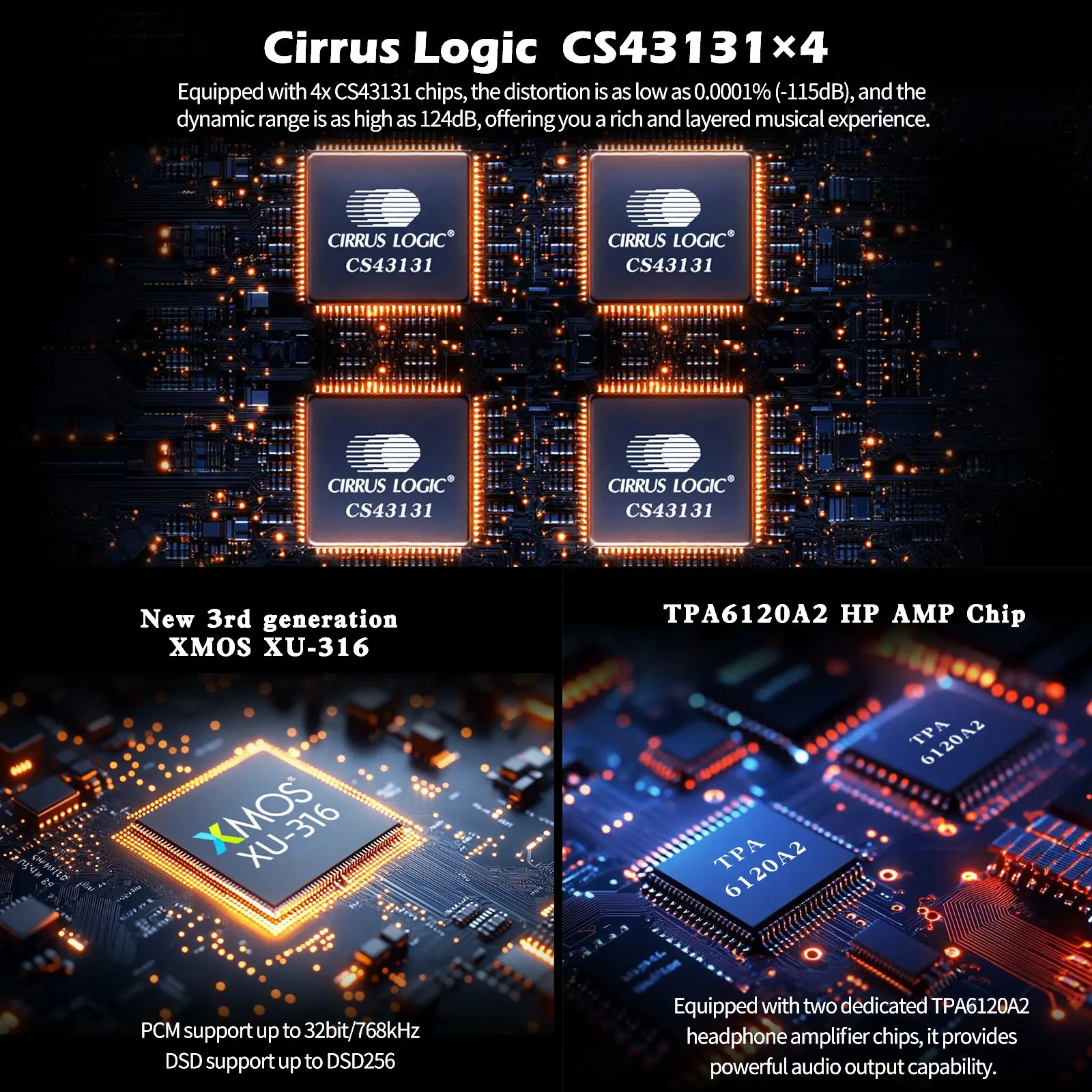 Thumbnail 3 - #54 Cheap Headphone Amplifiers Worth Buying