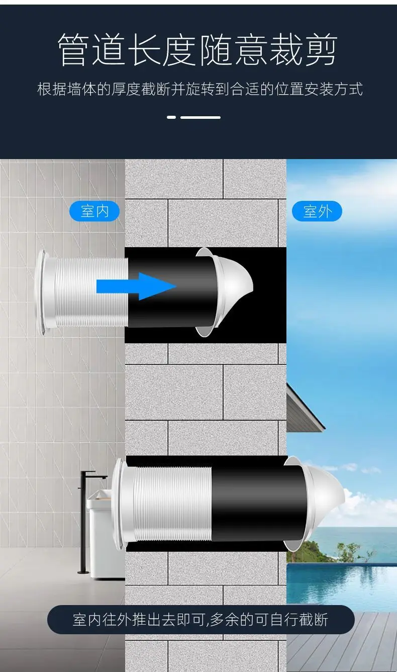 Wall-mounted fresh fan, two-way through the wall, household exhaust fan