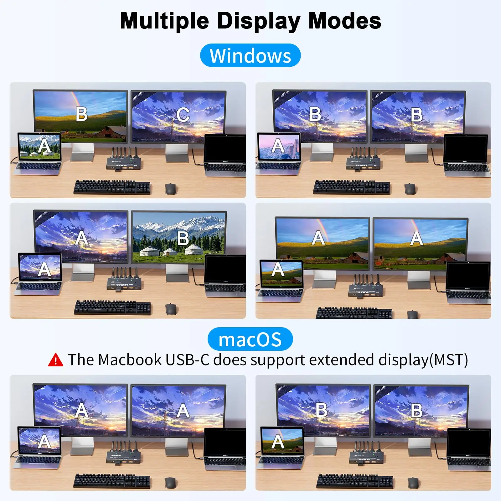 4K/1080P@60Hz USB C Dual Monitor KVM Switch for 2 Laptop Sharing 2 Monitor and 10Gbps 4 USB3.0 Devices, 100W PD for 2 Laptop