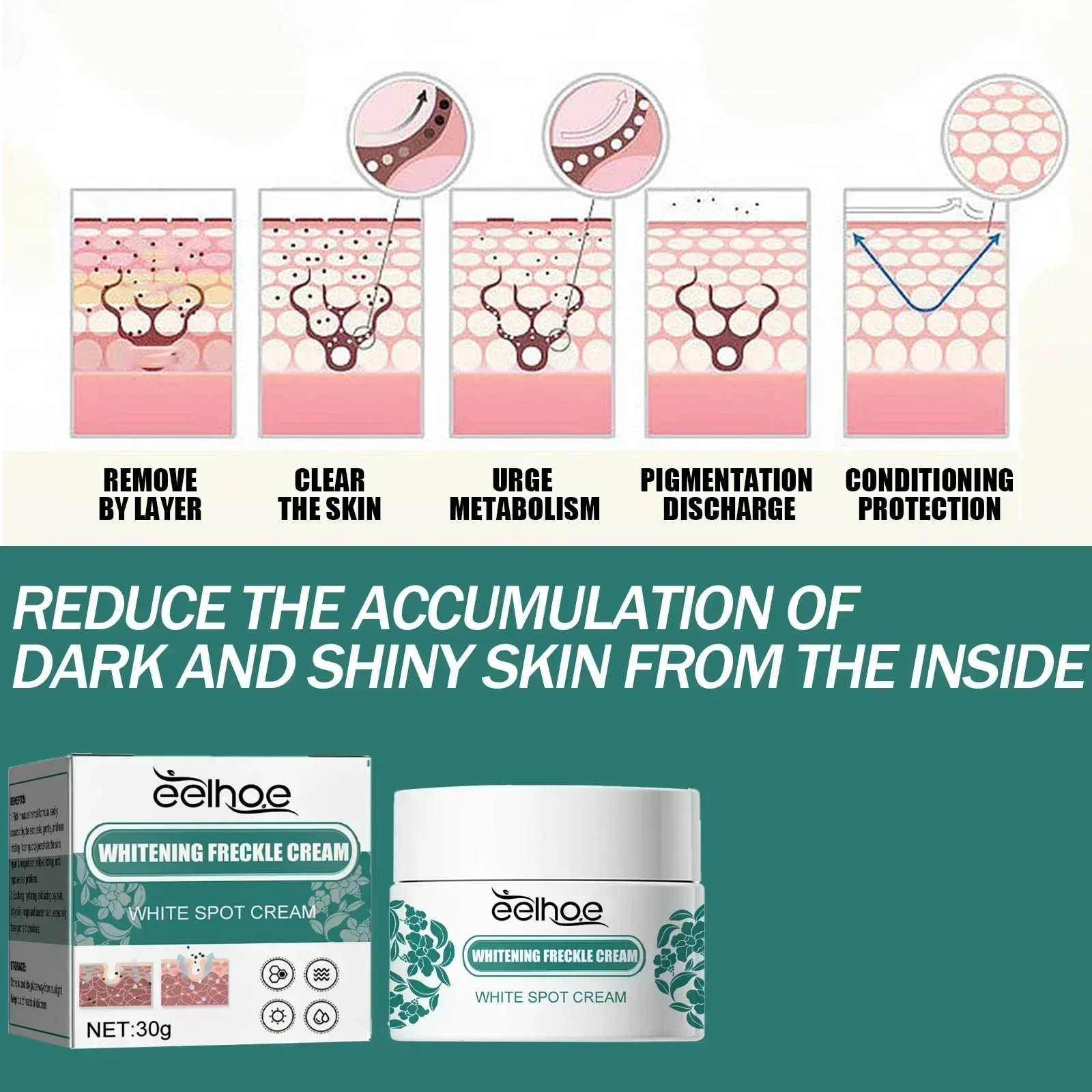 Crema iluminadora de niacinamida para melasma, Reduce la melanina, aclara la piel oscura, suero de cloasma, desvanece las líneas finas de la cara, crema iluminadora