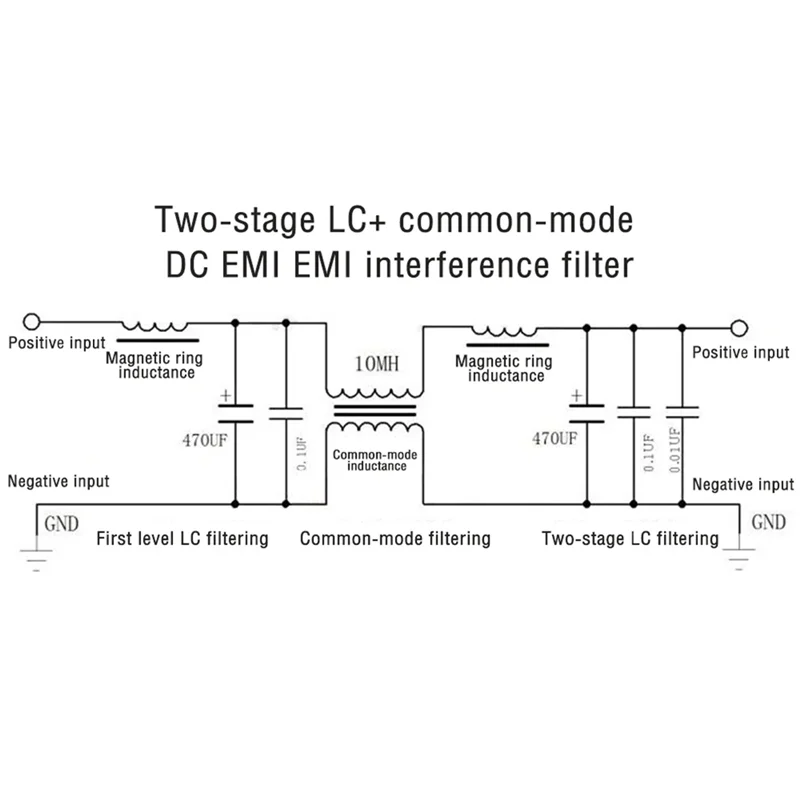 AC56-20A DC LC กรอง EMI แม่เหล็กไฟฟ้ากรองสัญญาณรบกวน Emc Fcc สูงความถี่กรองสําหรับ 12V 24V 48V รถ