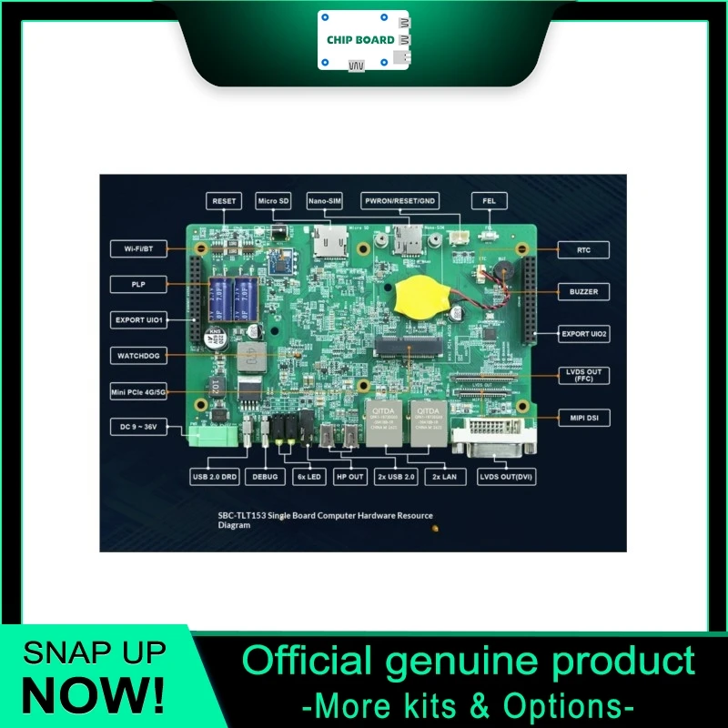 Tronlong T153 SBC-TLT153 T153MX-BCX Quad Core ARM Linux Board, Industrial EMS Gateway Solution