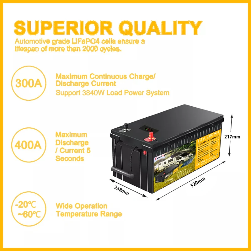 LiFePO4 12.8V 100Ah Lithium Iron Phosphate Battery Solar System Built-in BMS Large Capacity Upgrade Outdoor Power Cells