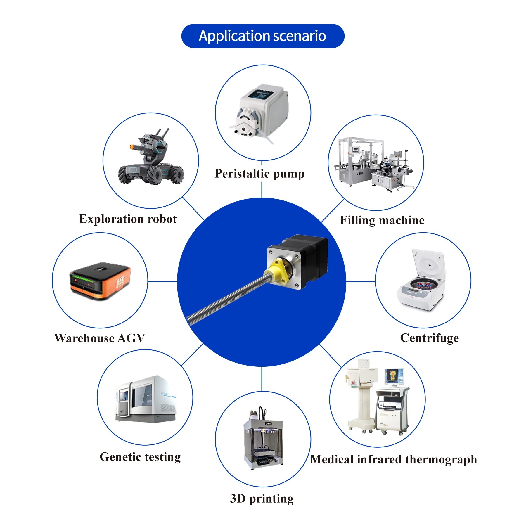 Geïntegreerde schroefstappenmotor Multi-controlemodus Absolute waarde-encoder gebaseerd op de STM35M-serie Geïntegreerde stappen Mo