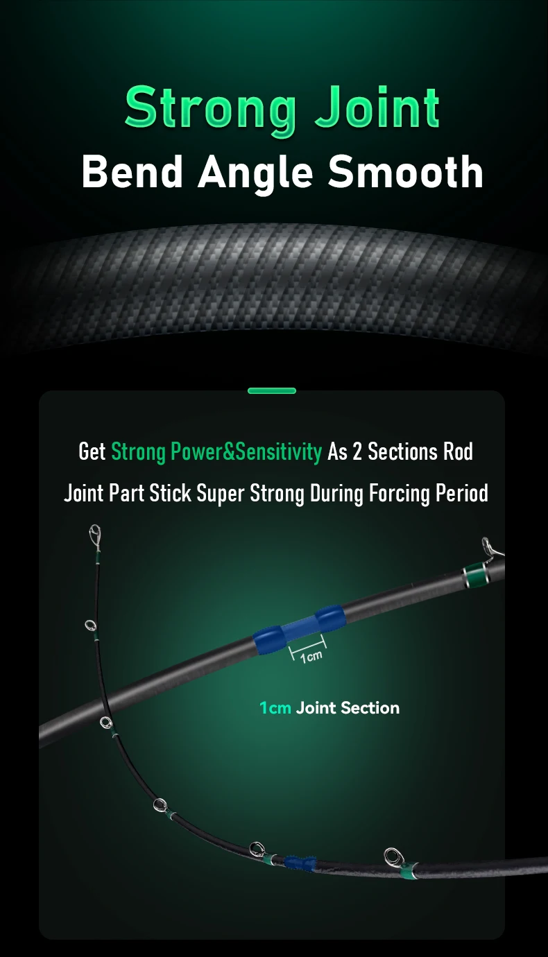 Kingdom Xestus Angelrute Spinning Casting 5 Abschnitte 2 m 2,1 m 2,16 m 2,28 m MF Action FUJI Carbon Rollenhalter Reise Angelruten – Detail 8