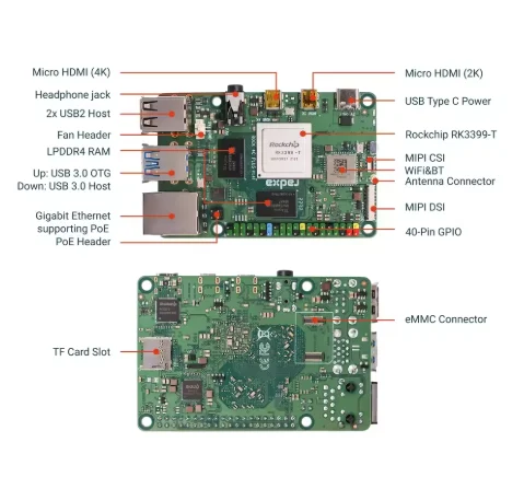 Vivachip ROCK 4D RK3576 Octa-Core SBC for Industrial AI & Edge Computing | 6TOPS NPU RKNN, LLM Deployment Ready