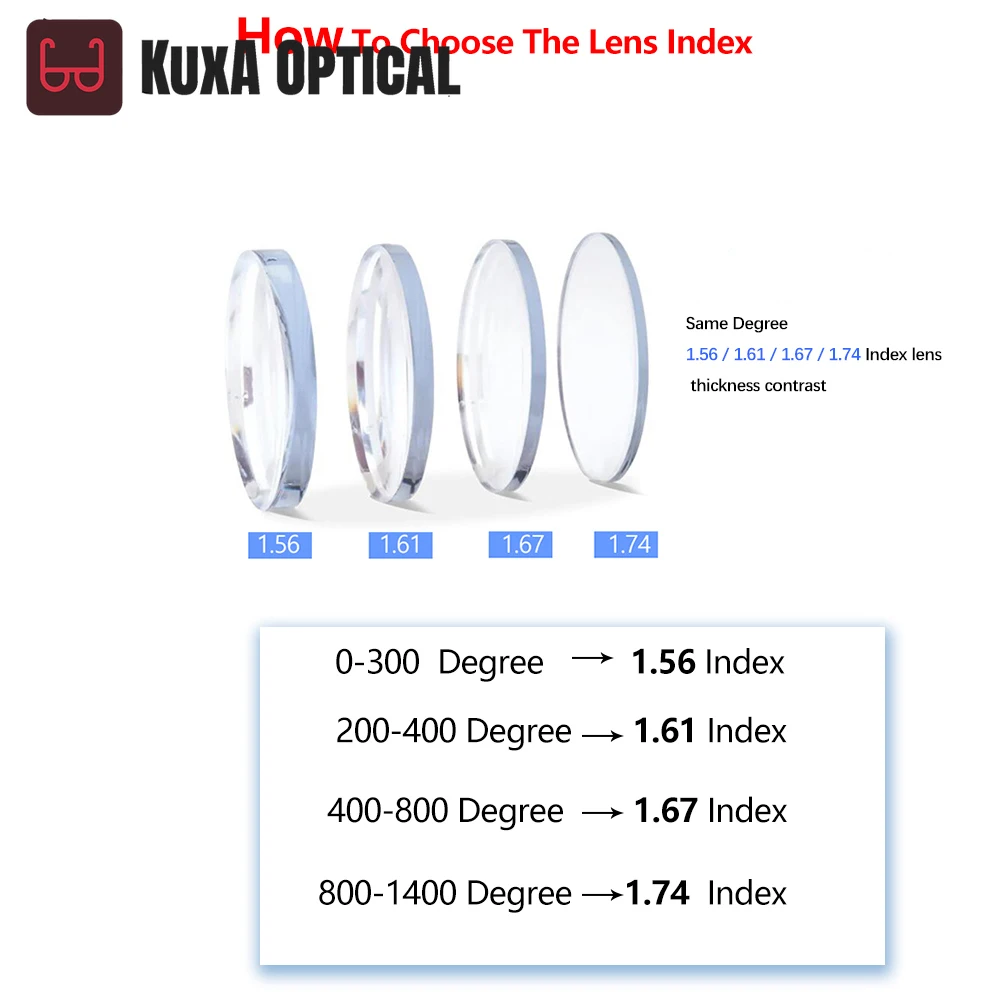 Lunettes de vue progressives sans monture en titane pour hommes – Monture médicale légère pour myopie
