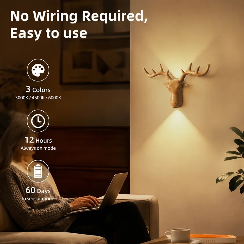 Ambient Lighting Decor For Room - LED Motion Sensor Wall Light, Rechargeable