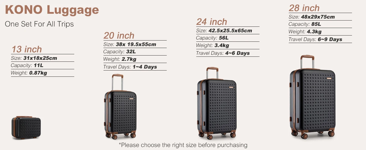 the new travel bag for sale