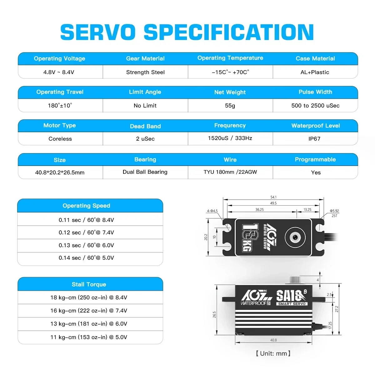 AGFRC-funda de disipador de calor, resistente al agua, SA18, 18KG, 0,11se, alto par, perfil bajo, Servo inteligente programable para coche RC, barco, camión todoterreno