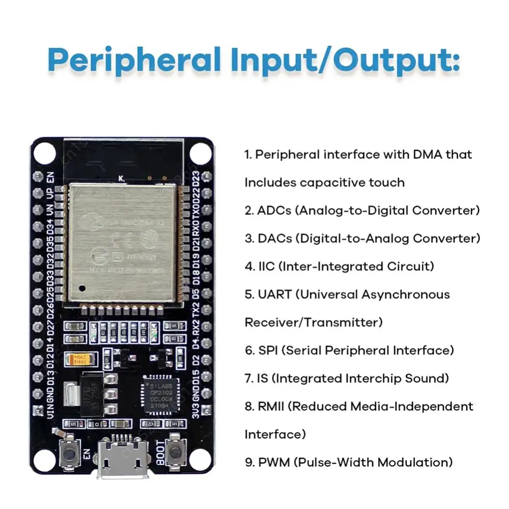 Basic Starter Kit for ESP32 ESP-32S WIFI 0.96 Inch Oled Project Learning Kit Photoresistor Module Pir Motion Sensor for Arduino