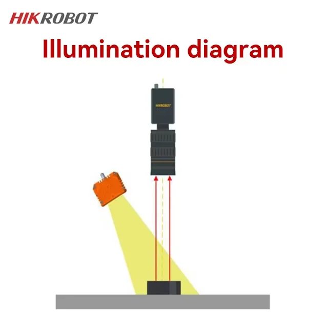 HIKROBOT MV-LLDS-H-900-40-W Рабочее расстояние 30 ~ 500 мм Светящийся размер 816 * 31,6 мм Полоса Источник света Подходит для машинного зрения