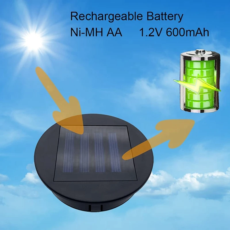 2er Pack Solar leuchten Ersatz oberteil für Laternen, wasserdichtes rundes Solar laternen Ersatz zubehör