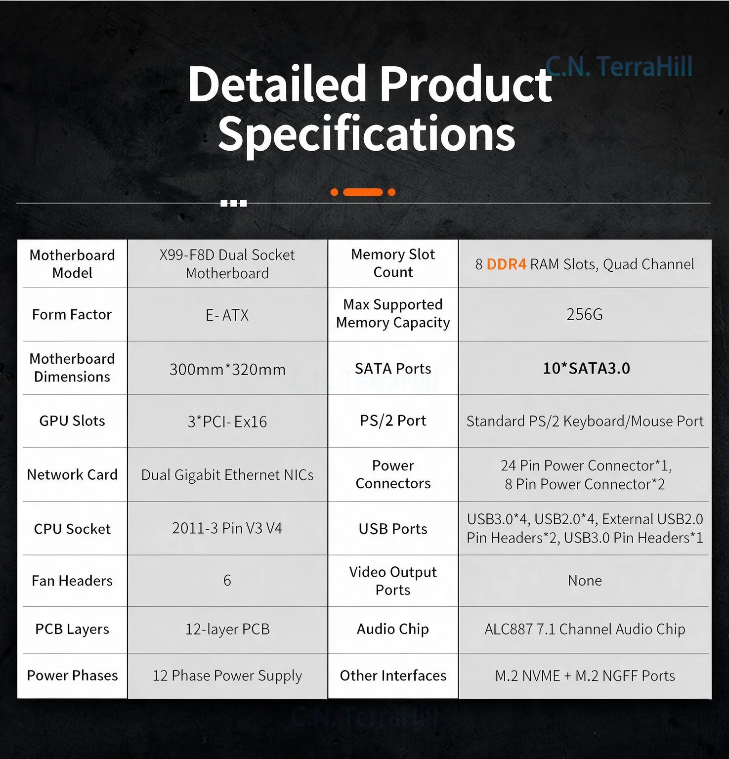Dual CPU Motherboard X99-F8D LGA2011 DDR4 for E5 2680/2690 V3 Server Workstation