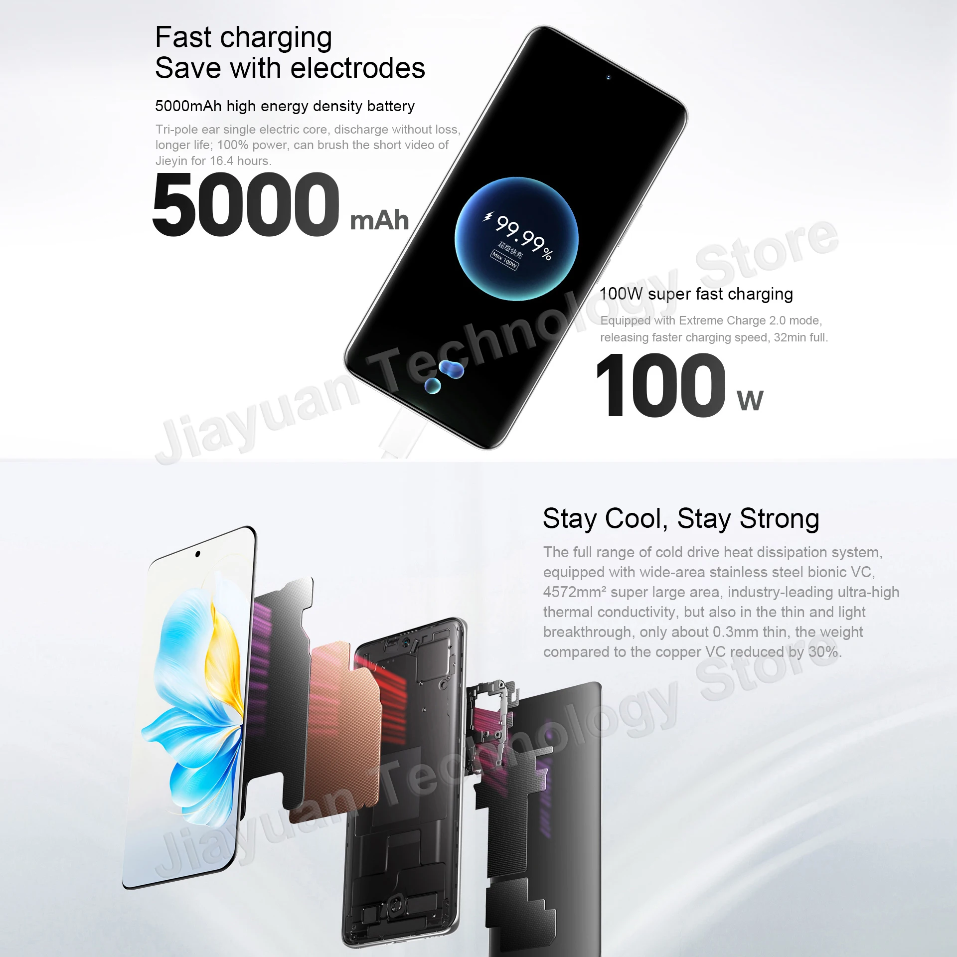 Originele Eer 100 5G Mobiele Telefoon 6.7 “120Hz Scherm Snapdragon 7 Gen 3 Camera 50mp Batterij 5000Mah Nfc Smartphone