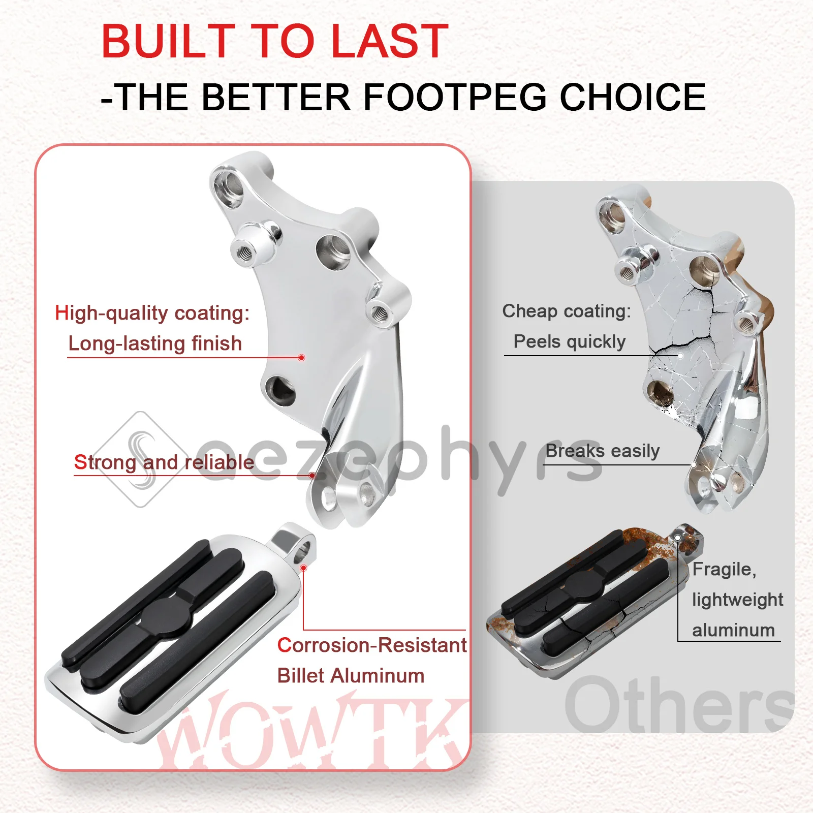 Rear Passenger Footpegs Motorcycles Footrest  Mount Bracket For Harley Sportster Iron 883 XL1200 Forty-Eight SuperLow 2014-2022