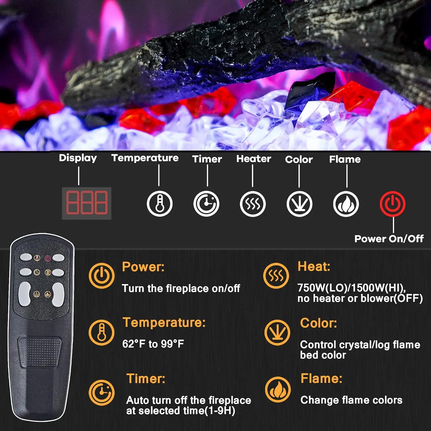 Recessed and Wall Mounted Fireplace Heater, Linear Fireplace w/Thermostat, Remote & Touch