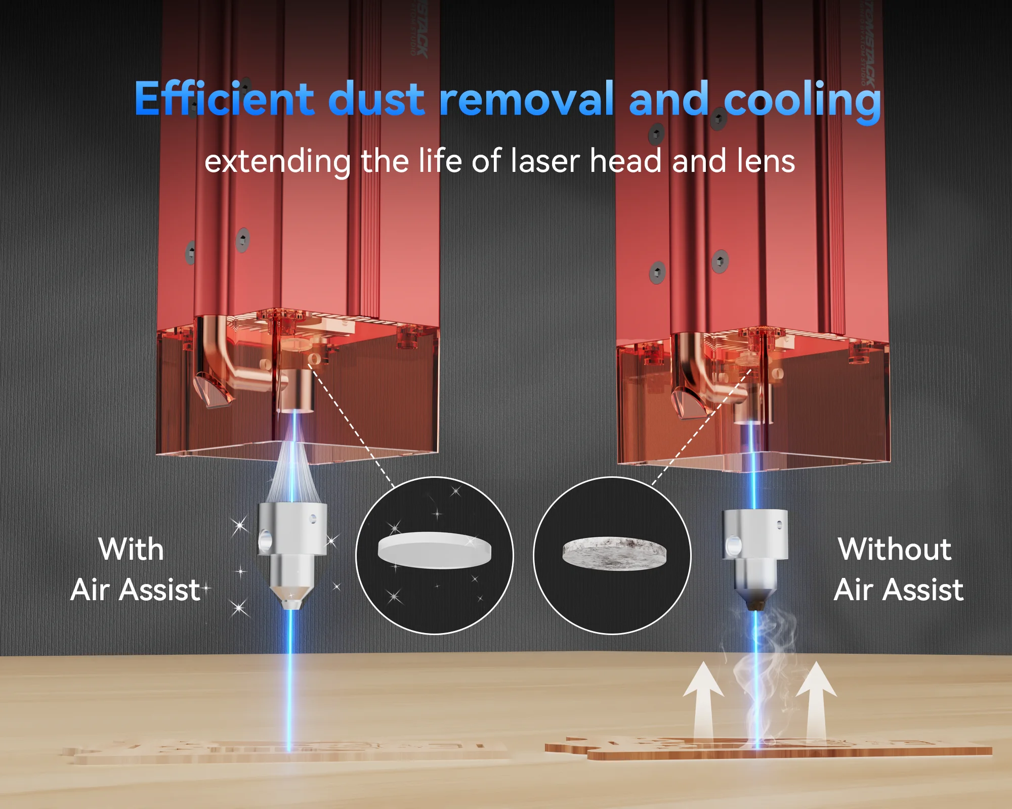 ATOMSTACK F80 Air Assist Pump For Laser Engraver Cutter Machine 10-30L/min Adjustable Airflow Remove Smoke Dust Low Noise