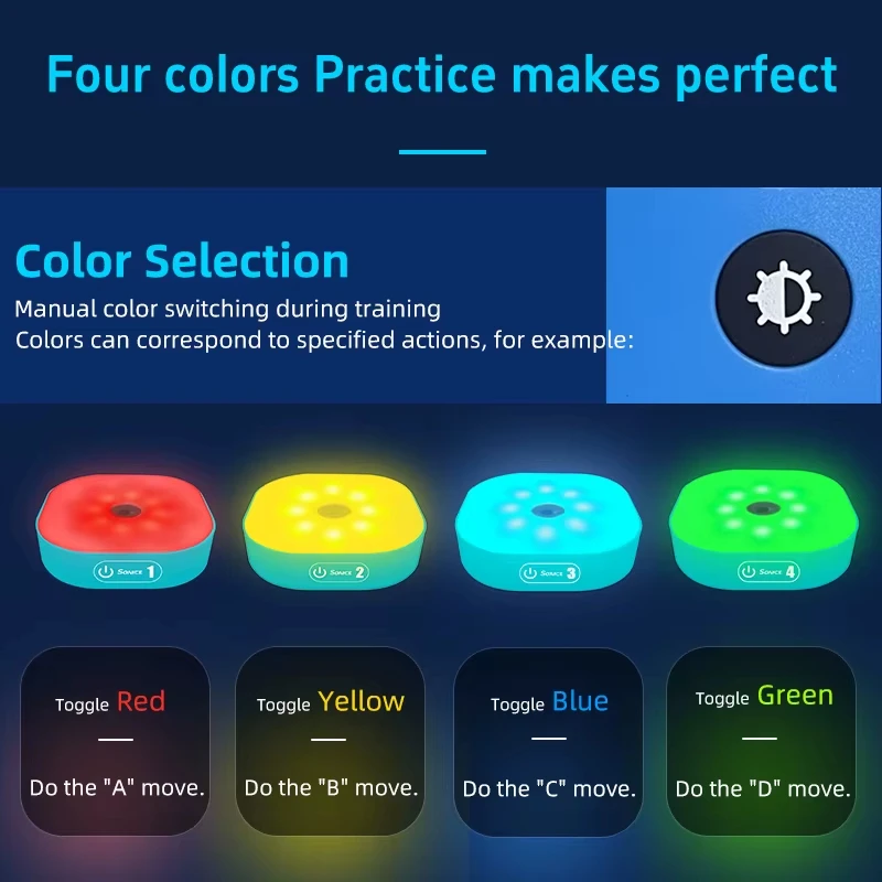 Hurtownia sprzętu sportowego: lampy reakcyjne, trening szybkości i zwinności, zdalnie sterowane, do koszykówki, piłki nożnej, dla sportowców, trening fizyczny.