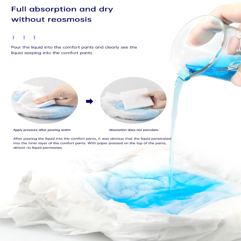 1Packs Sanitary Pants Disposable Night Use Pants Sanitary Napkins Ultra-Thin Menstrual Pants Sleepwear Postpartum Care Pad  rtum