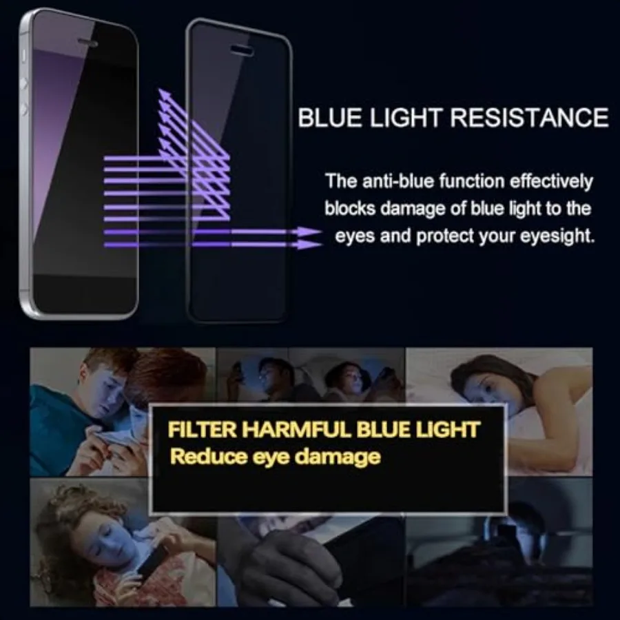 عبوتان من واقي الشاشة المضاد للضوء الأزرق لهاتف iPhone 14 Pro Max HD Clear Blue Light لحماية العين من الزجاج المقسى