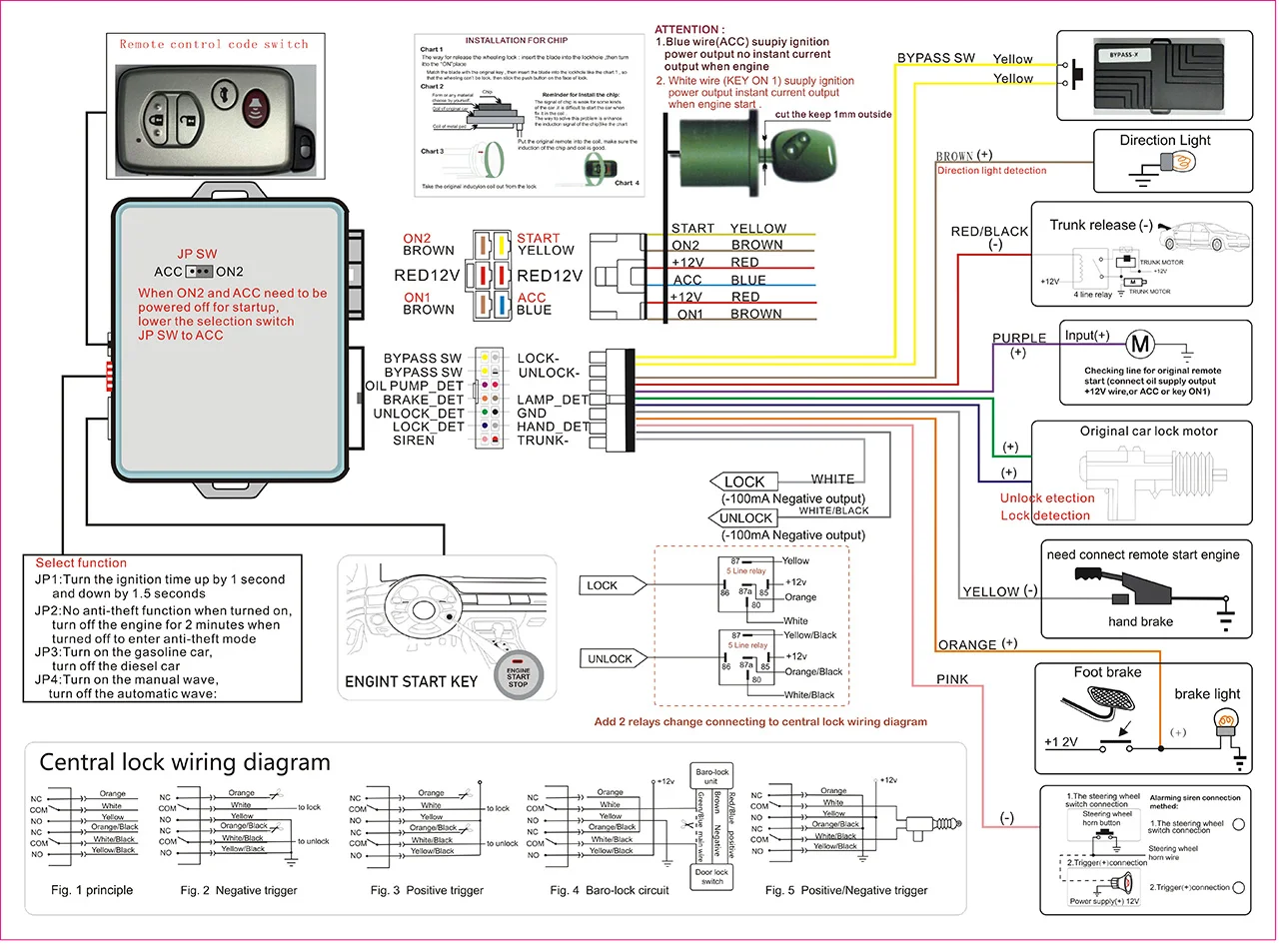 Thumbnail 3 - #5 Cheap Alarm System Kits Worth Buying