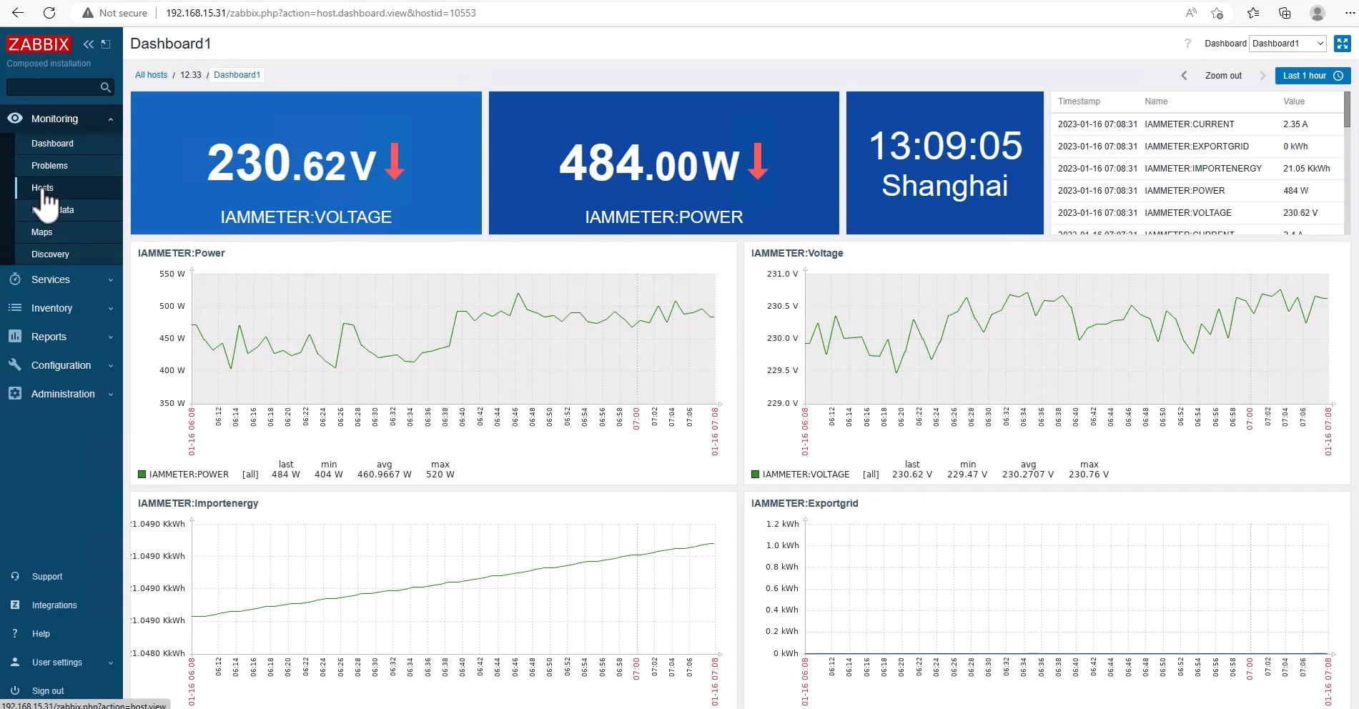 Imagem -06 - Medidor de Energia Trifásico Bidirecional Wifi 150a Trilho Din Modbus Tcp Rtu Assistente Doméstico Zabbixnodered Serviço de Nuvem de Meses