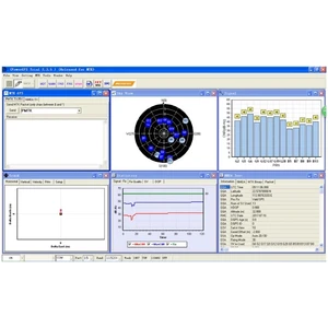 أفضل 7 أجهزة تعقب الأقمار الصناعية للسيارات - رقم 7